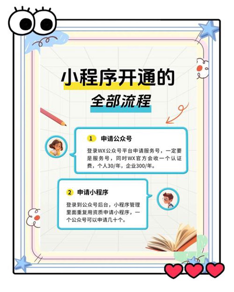 ERP系统开发